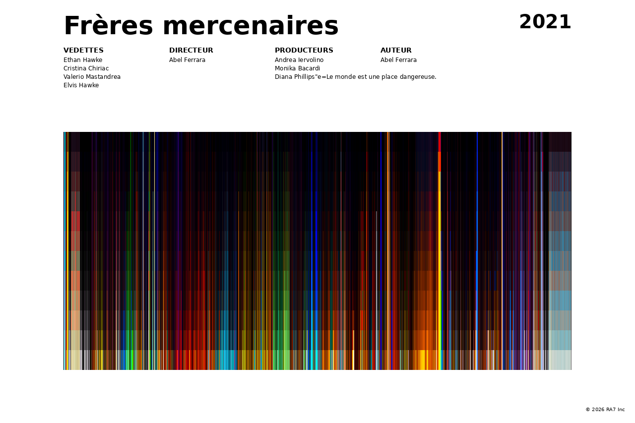 Aperçu de l’affiche pour Frères mercenaires